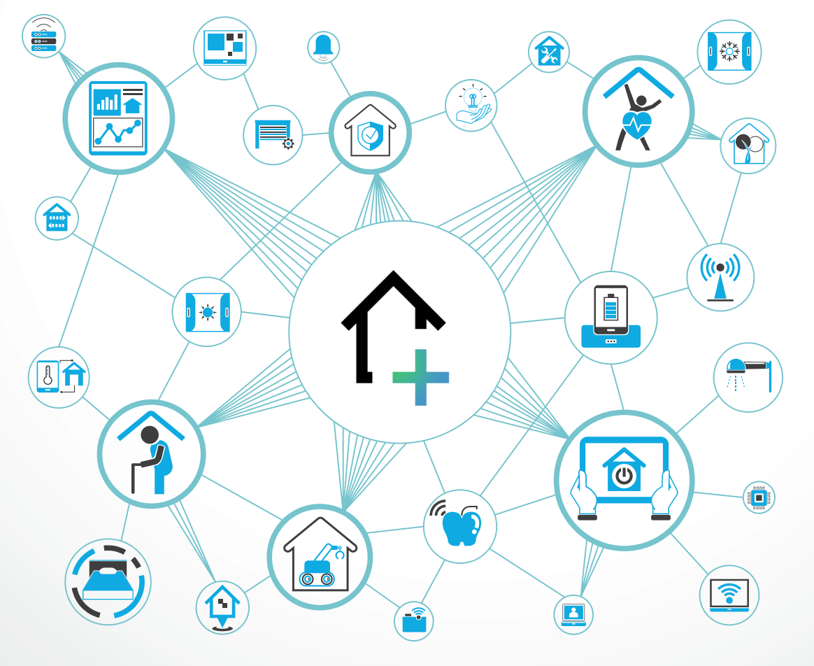 Informe de Vigilancia científico-tecnológica para la detección de grupos de investigación del CSIC